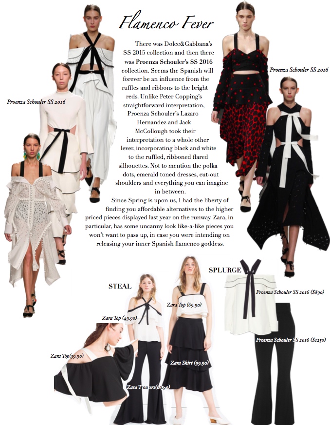 Screen Shot 2016-02-04 at 11.21.13 PM